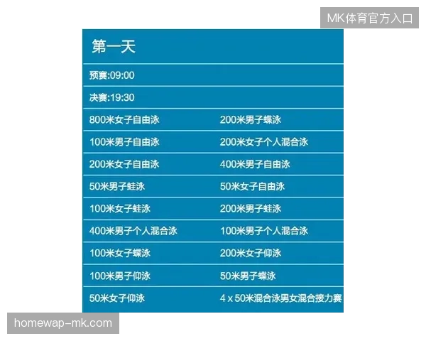 世界杯版权与票务资产重叠损耗：精简运营冗余能否改善单一赛事的利润模型
